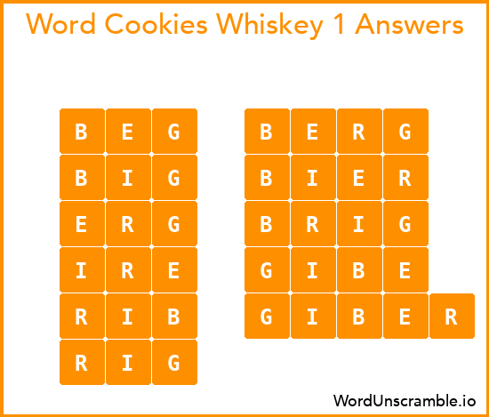 Word Cookies Whiskey 1 Answers