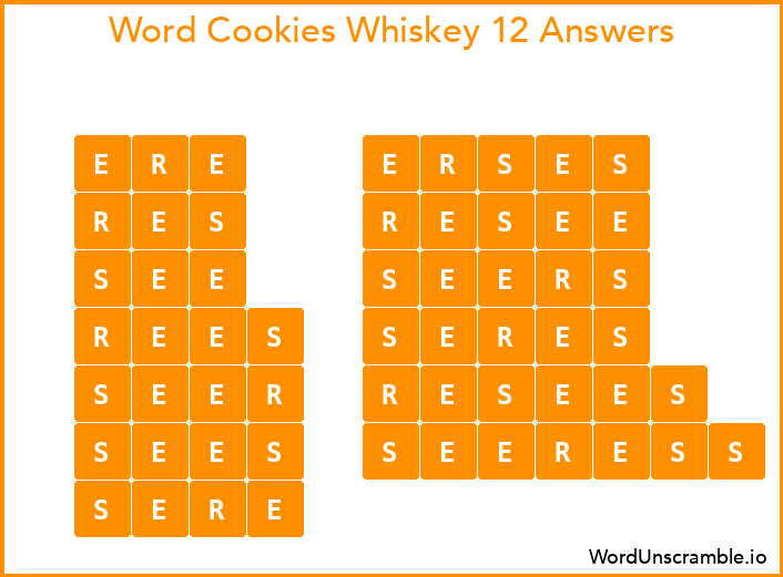 Word Cookies Whiskey 12 Answers