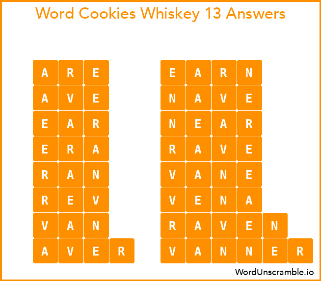 Word Cookies Whiskey 13 Answers