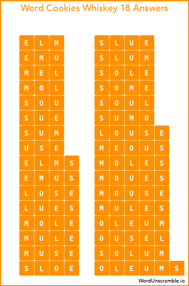 Word Cookies Whiskey 18 Answers