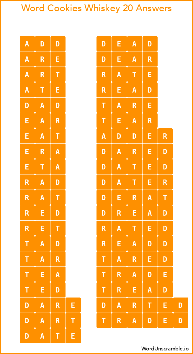 Word Cookies Whiskey 20 Answers