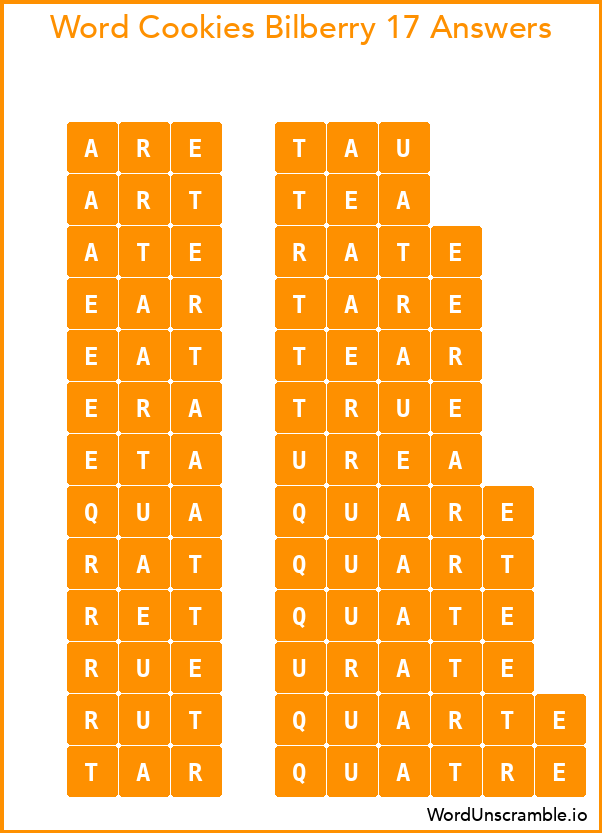 Word Cookies Bilberry 17 Answers