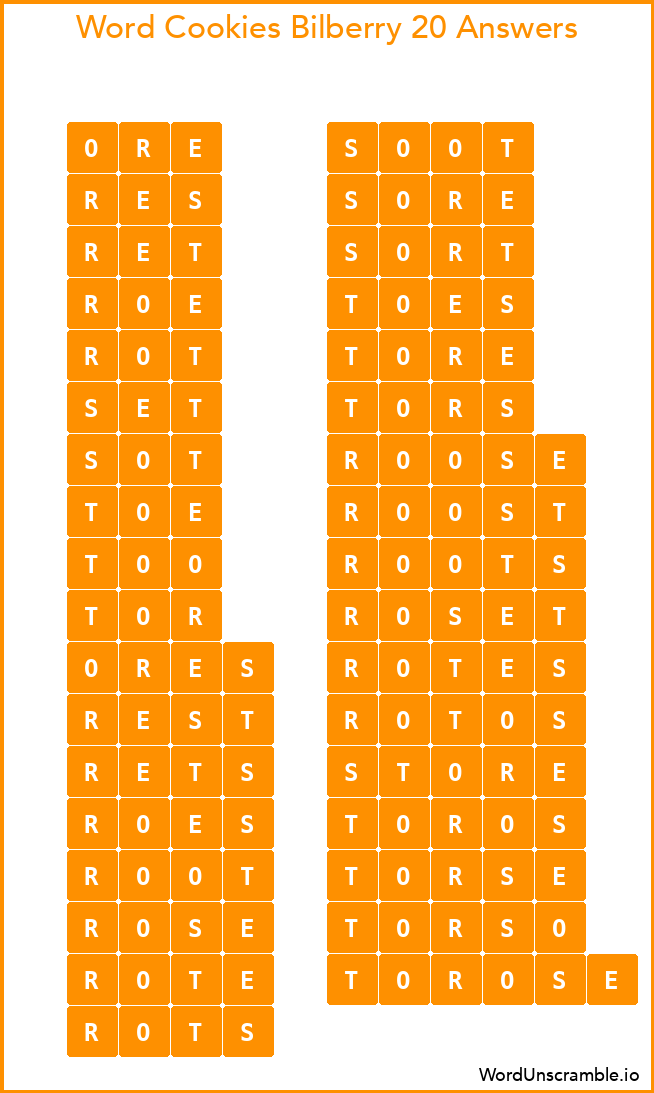 Word Cookies Bilberry 20 Answers