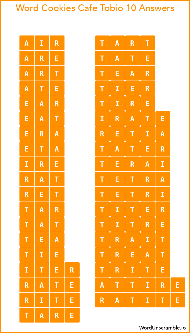 Word Cookies Cafe Tobio 10 Answers