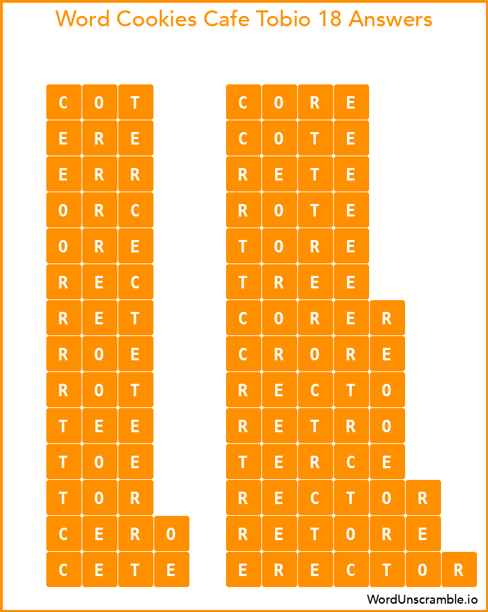 Word Cookies Cafe Tobio 18 Answers