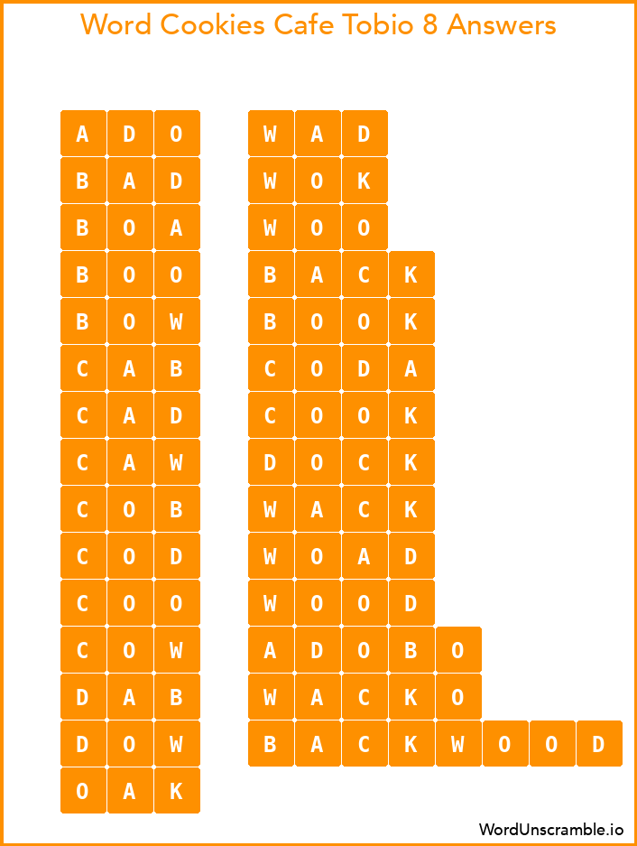 Word Cookies Cafe Tobio 8 Answers