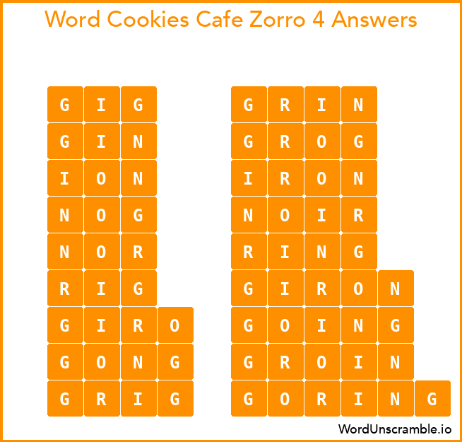 Word Cookies Cafe Zorro 4 Answers