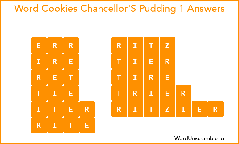 Word Cookies Chancellor'S Pudding 1 Answers