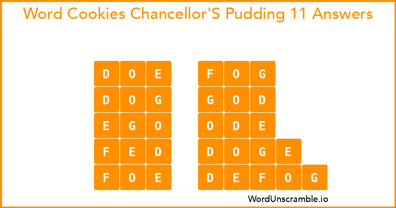 Word Cookies Chancellor'S Pudding 11 Answers
