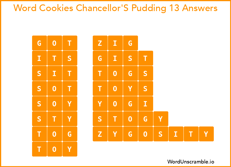 Word Cookies Chancellor'S Pudding 13 Answers