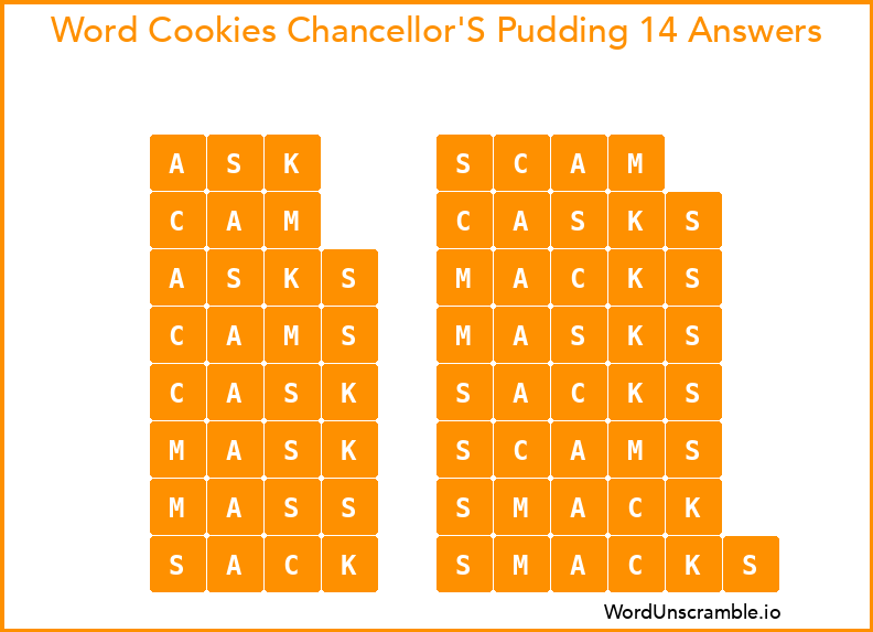 Word Cookies Chancellor'S Pudding 14 Answers