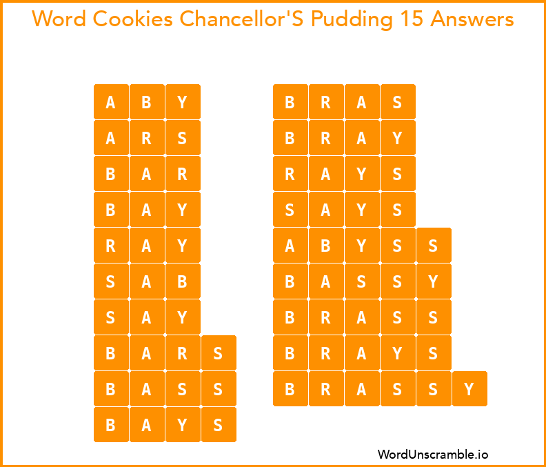 Word Cookies Chancellor'S Pudding 15 Answers