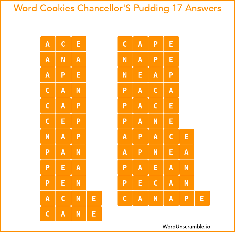Word Cookies Chancellor'S Pudding 17 Answers