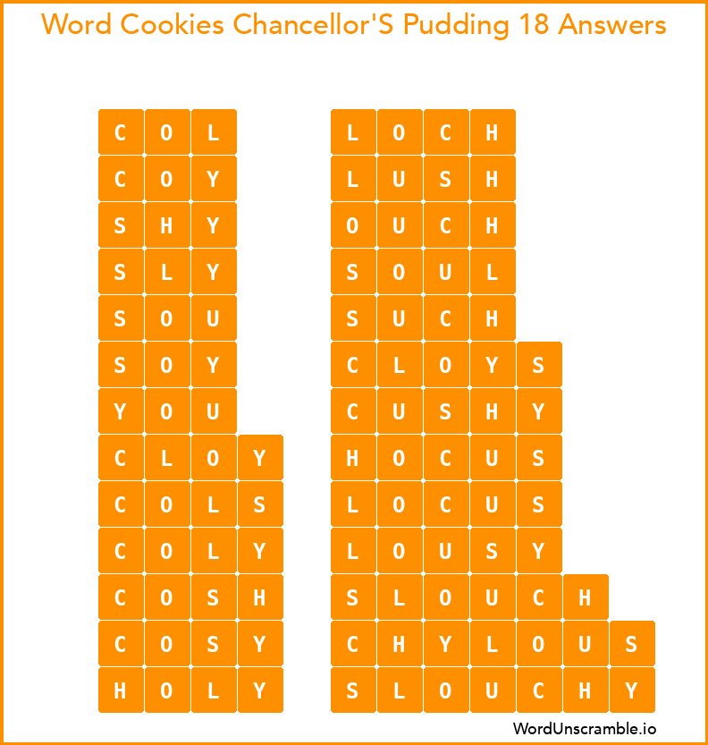 Word Cookies Chancellor'S Pudding 18 Answers