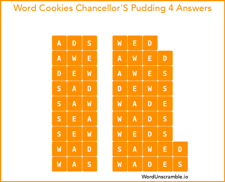 Word Cookies Chancellor'S Pudding 4 Answers