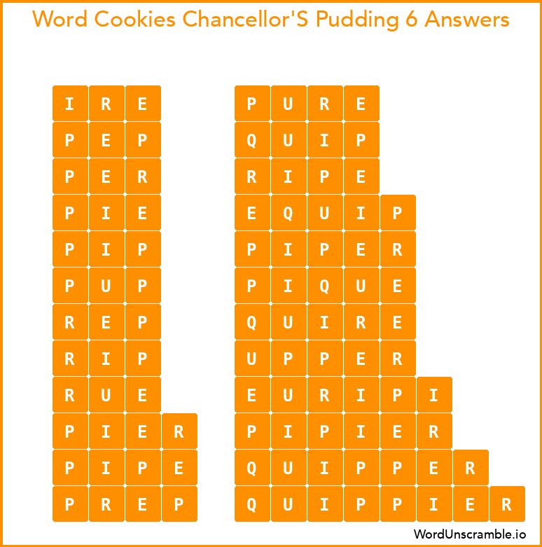 Word Cookies Chancellor'S Pudding 6 Answers