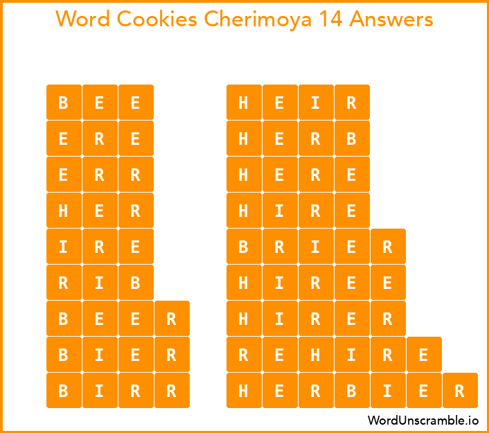Word Cookies Cherimoya 14 Answers