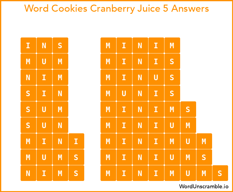 Word Cookies Cranberry Juice 5 Answers