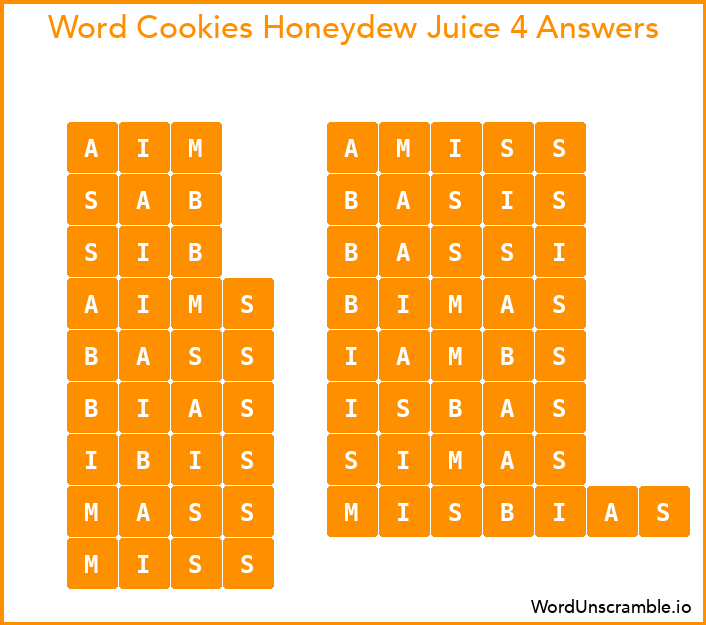 Word Cookies Honeydew Juice 4 Answers