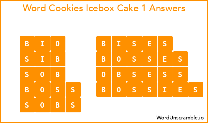 Word Cookies Icebox Cake 1 Answers