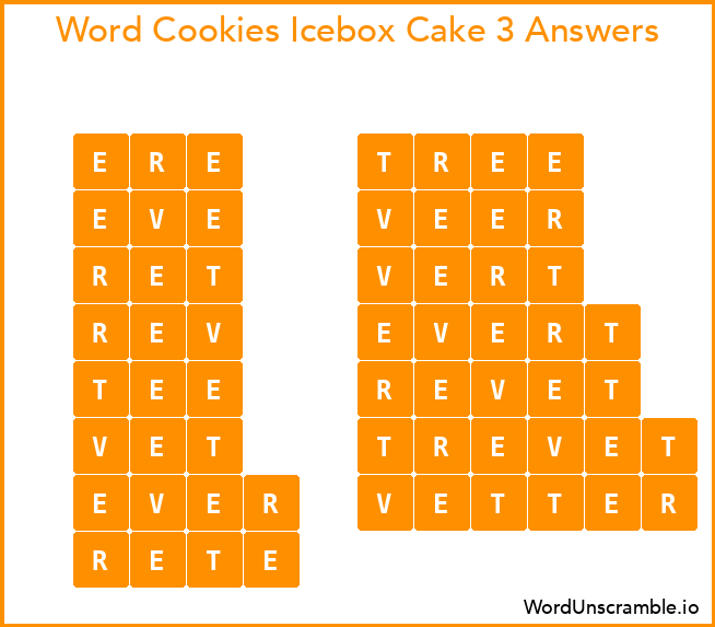 Word Cookies Icebox Cake 3 Answers