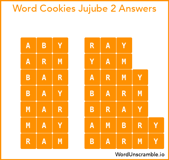 Word Cookies Jujube 2 Answers