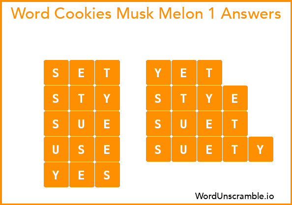 Word Cookies Musk Melon 1 Answers