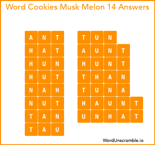 Word Cookies Musk Melon 14 Answers