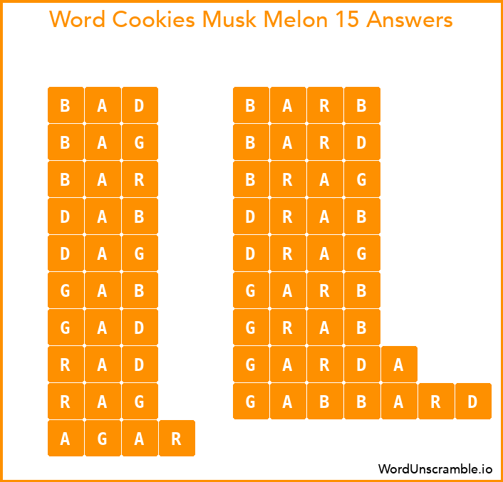 Word Cookies Musk Melon 15 Answers