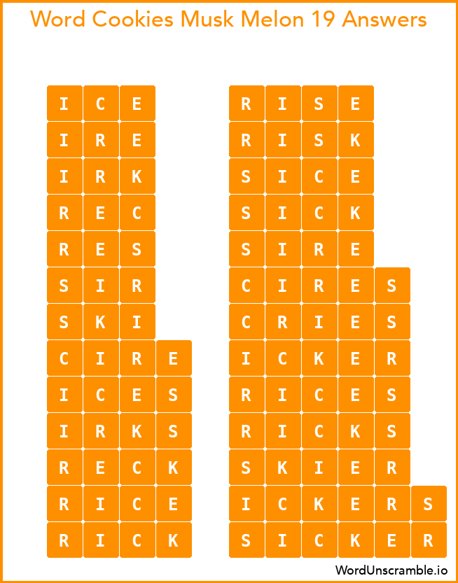 Word Cookies Musk Melon 19 Answers