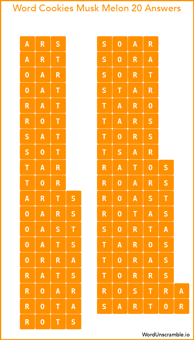 Word Cookies Musk Melon 20 Answers