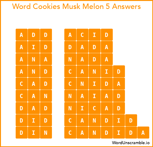 Word Cookies Musk Melon 5 Answers