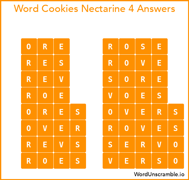 Word Cookies Nectarine 4 Answers