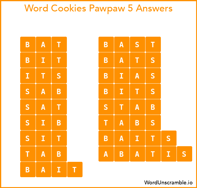 Word Cookies Pawpaw 5 Answers