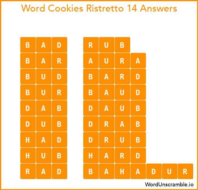 Word Cookies Ristretto 14 Answers