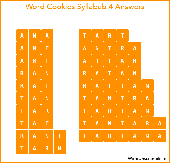 Word Cookies Syllabub 4 Answers