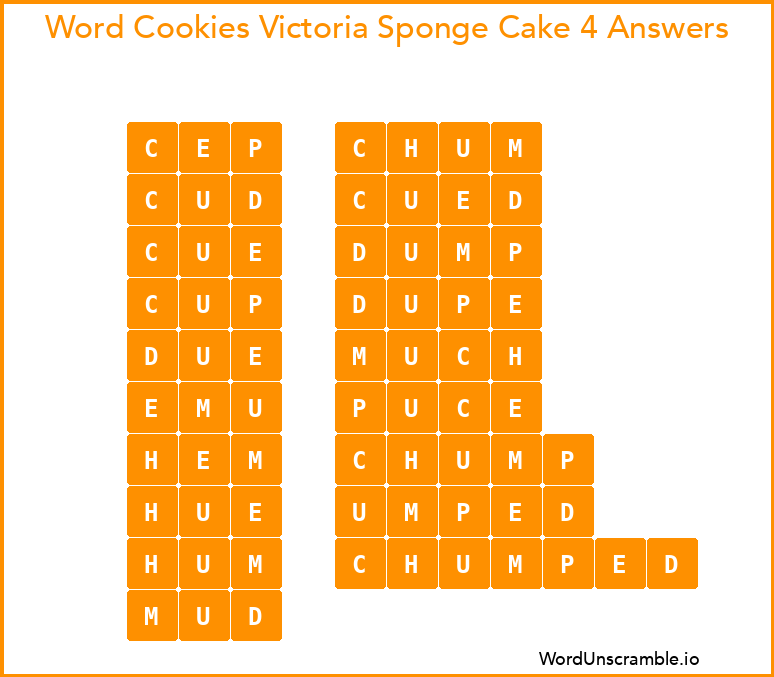 Word Cookies Victoria Sponge Cake 4 Answers