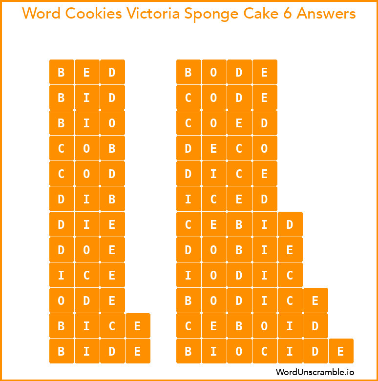 Word Cookies Victoria Sponge Cake 6 Answers