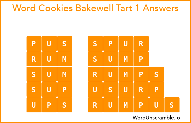 Word Cookies Bakewell Tart 1 Answers