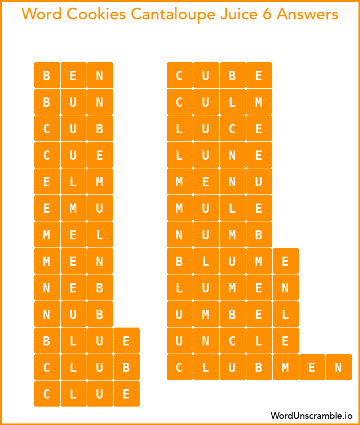 Word Cookies Cantaloupe Juice 6 Answers