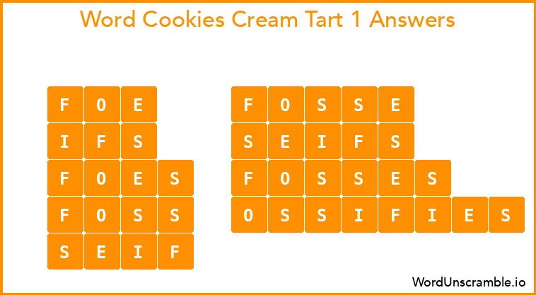 Word Cookies Cream Tart 1 Answers