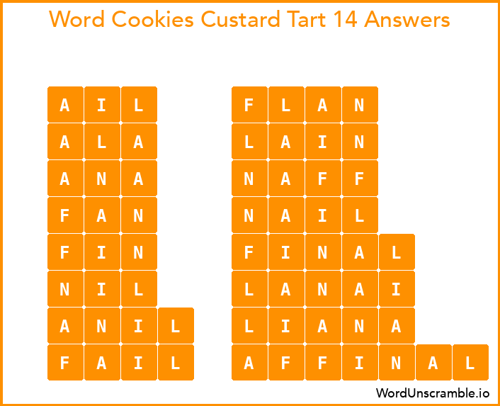 Word Cookies Custard Tart 14 Answers