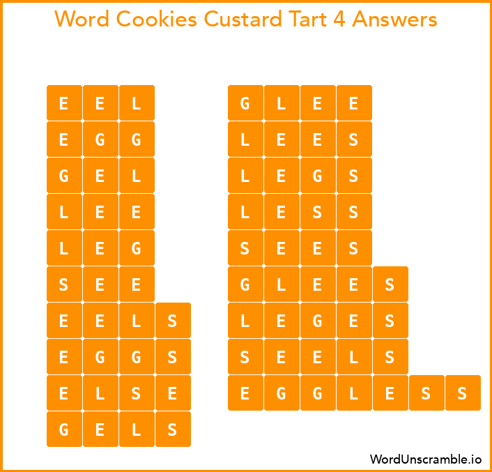 Word Cookies Custard Tart 4 Answers