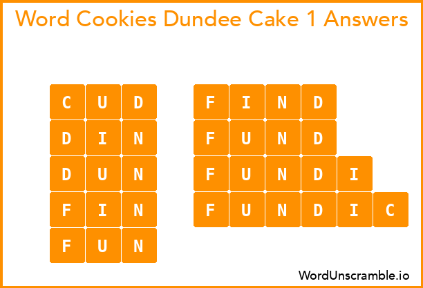 Word Cookies Dundee Cake 1 Answers