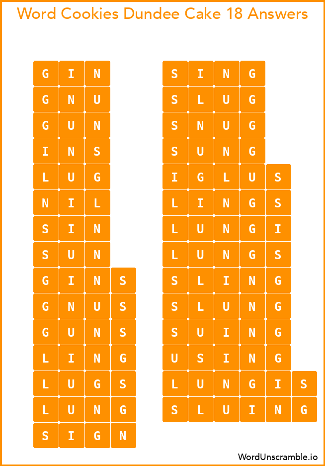 Word Cookies Dundee Cake 18 Answers