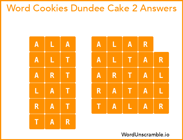 Word Cookies Dundee Cake 2 Answers