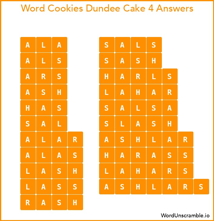 Word Cookies Dundee Cake 4 Answers