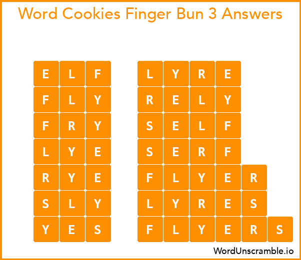 Word Cookies Finger Bun 3 Answers