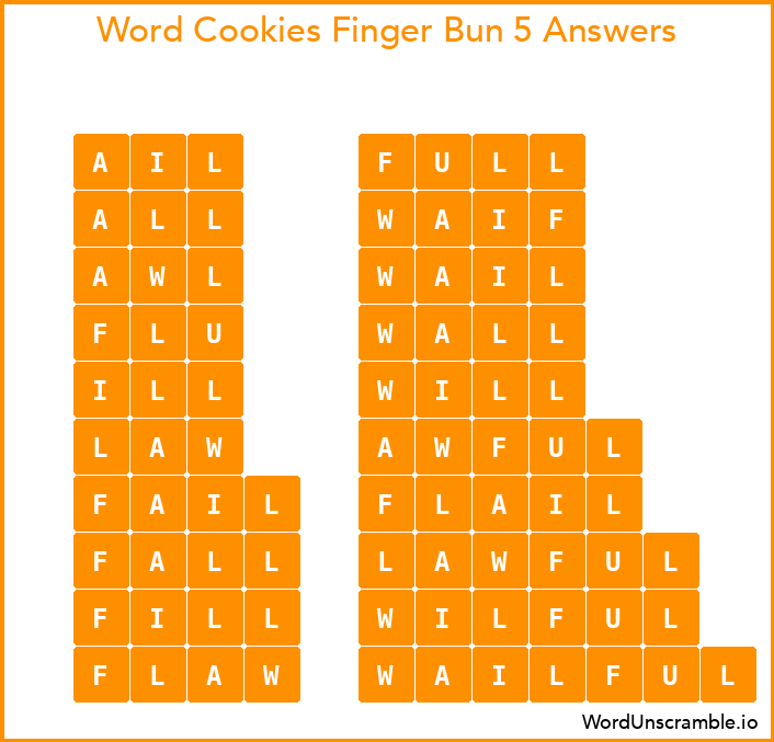 Word Cookies Finger Bun 5 Answers