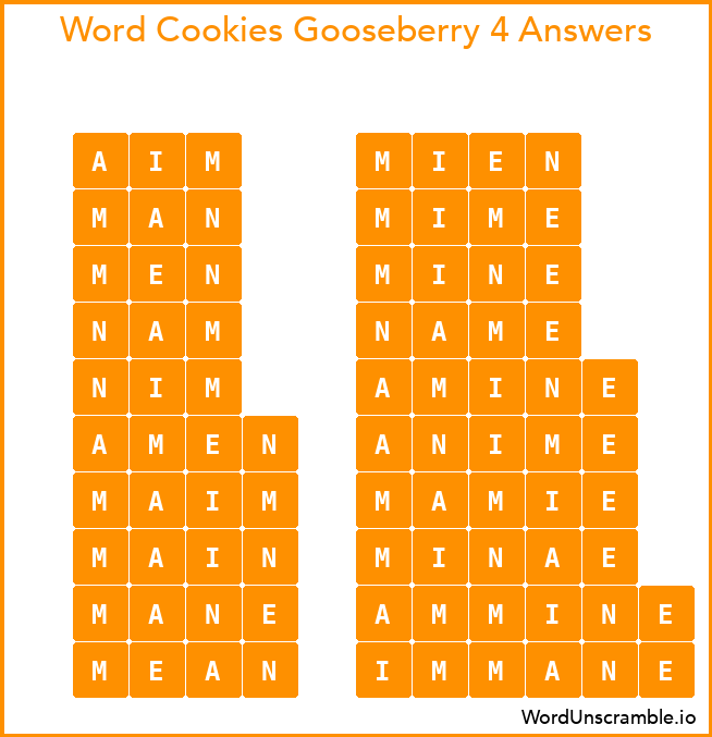 Word Cookies Gooseberry 4 Answers